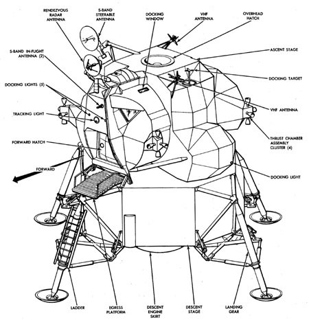 Figure 1: The Lunar Module